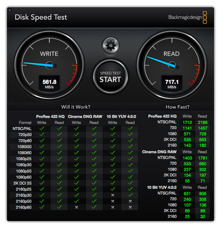 ssd speed test